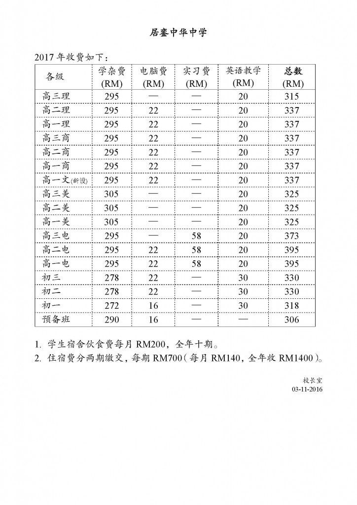 2017年居銮中华中学費用表